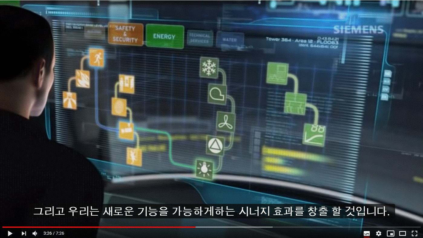 영상Smart buildings - the future of building technology (출처: 지멘스 공식 유튜브)