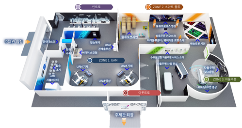 사진:서울시 모빌리티 엑스포 주제관