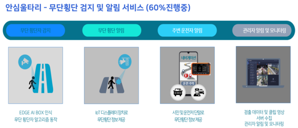 사진 = 부천시청