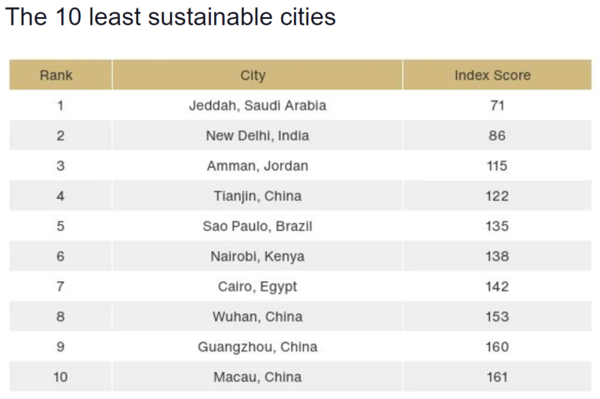 자료: 어스위치