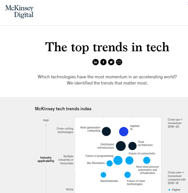 자료: 맥킨지 웹사이트 자료