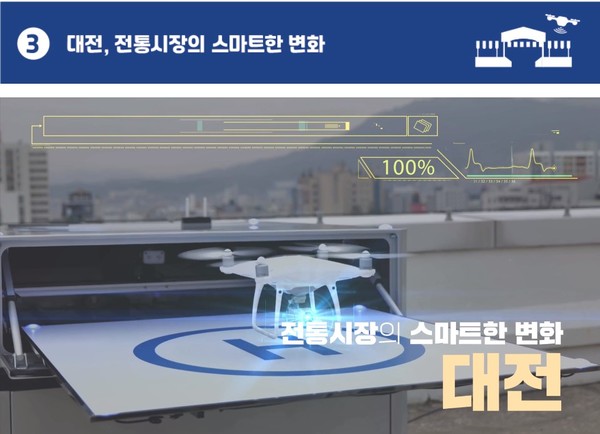 사진: 국가 스마트시티 종합포털 영상 캡처