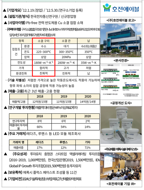 자료: 과기정통부