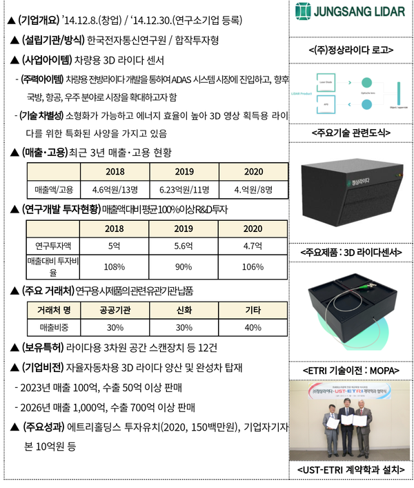 자료: 과기정통부