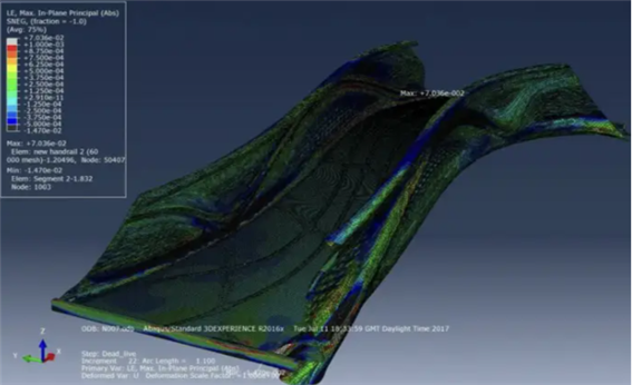 건설된 다리의 설계 및 시뮬레이션을 위한 디지털 트윈. 사진=임페리얼 칼리지 런던