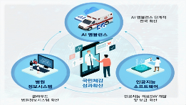 자료: 과기정통부