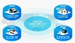 자료: 과기정통부