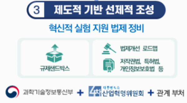 자료: 과기정통부