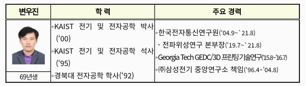 자료: 과기정통부