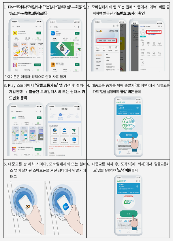 자료: 국토교통부