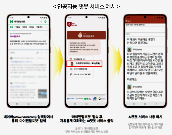 자료: 과기정통부