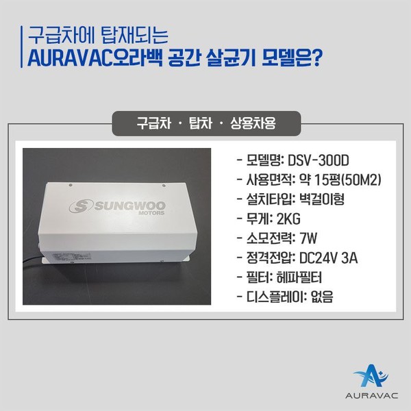 자료: 에코플레지