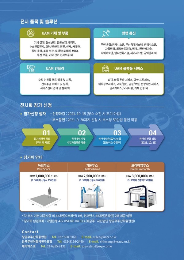 자료: K-UAM Confex