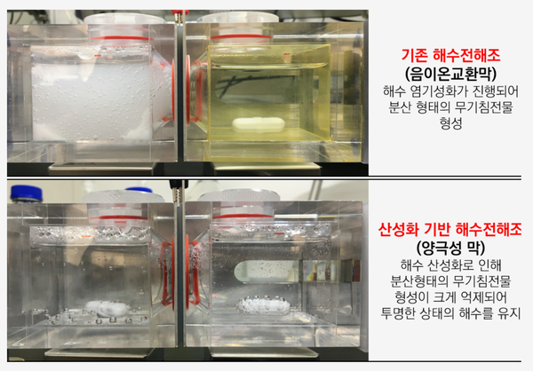 자료: 한국에너지기술연구원