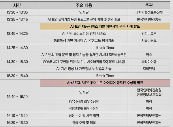 자료: 인터넷진흥원