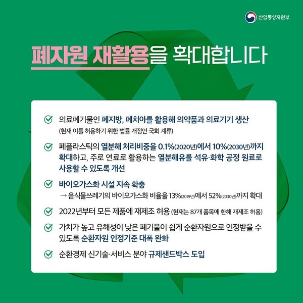 자료: 산업부