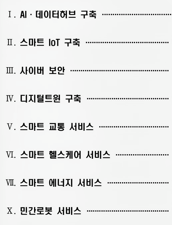 자료: 수자원공사