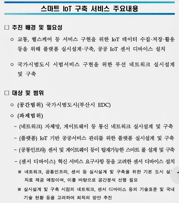 자료: 수자원공사