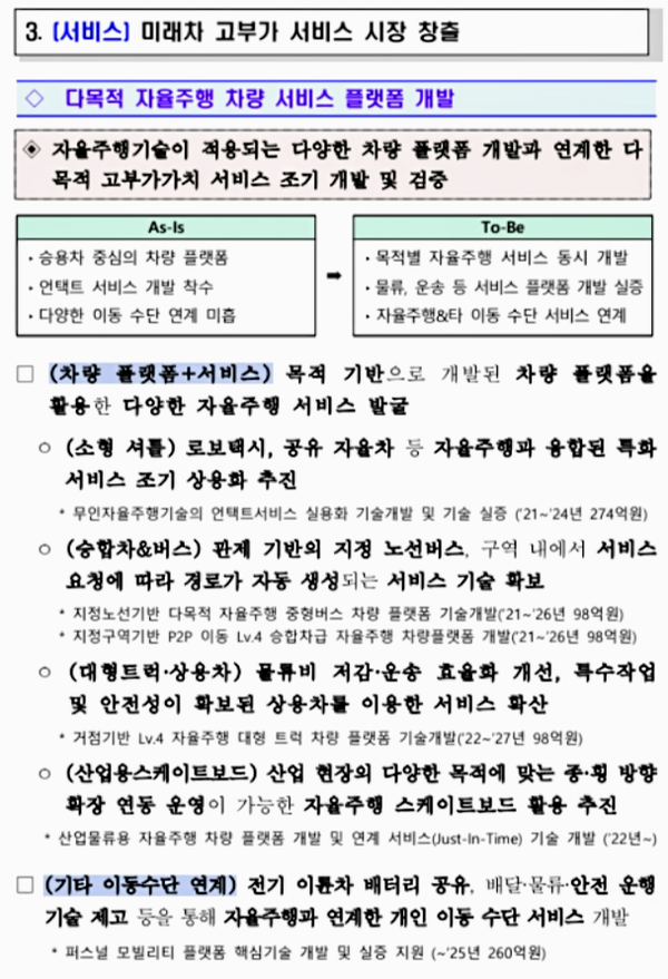자료: 산업부