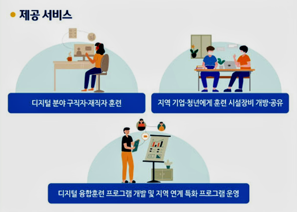 자료: 고용노동부