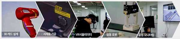 자료: 한국폴리텍대학