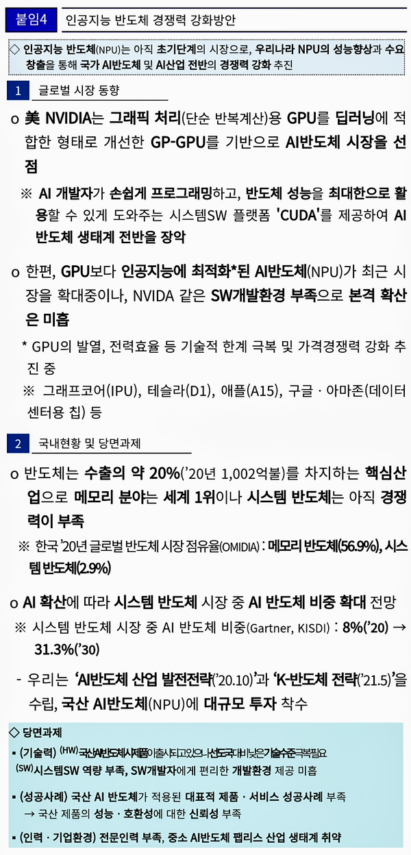 자료: 과기정통부