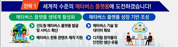 자료: 과기정통부