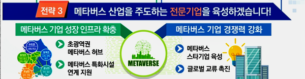 자료: 과기정통부