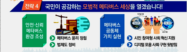 자료: 과기정통부