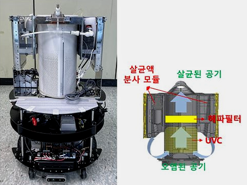 자료: 한국기계연구원