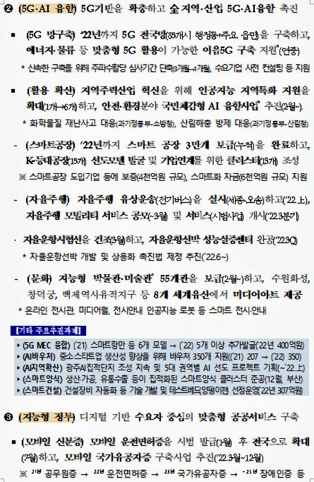 자료: 과기정통부