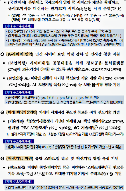 자료: 과기정통부