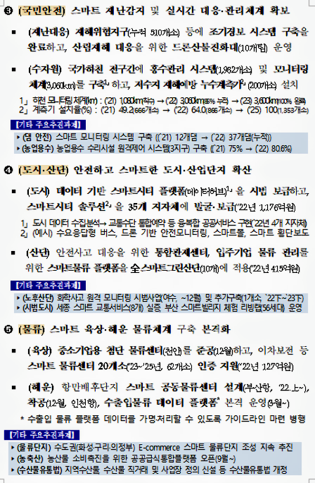 자료: 과기정통부