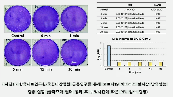 자료: 한국재료연구원