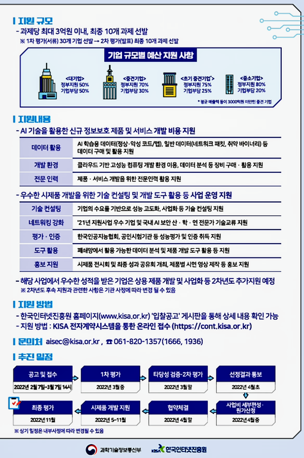 자료: 과기정통부