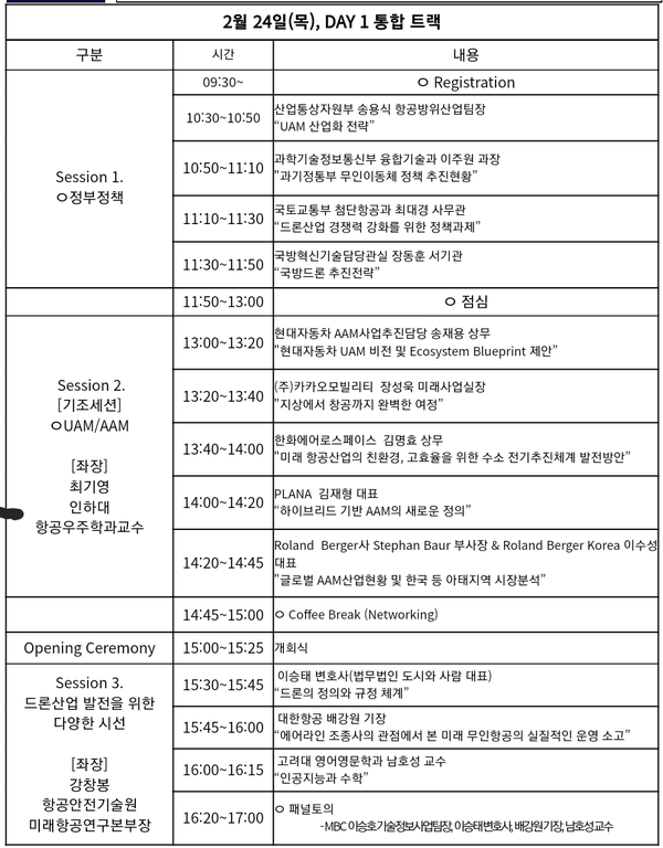자료: 과기정통부