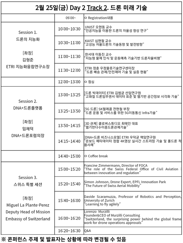 자료: 과기정통부