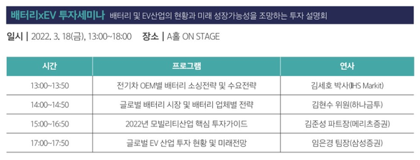 자료: 인터배터리