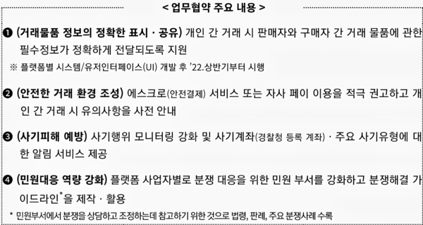 자료: 과기정통부