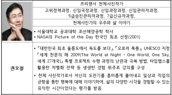 자료: 국가인재원