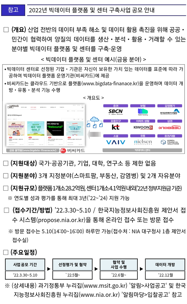 자료: 과기정통부