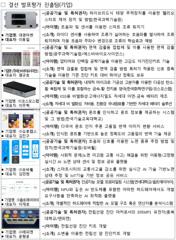 자료: 국무총리실