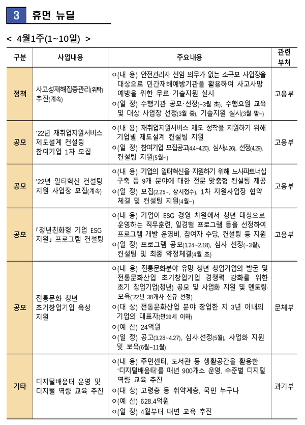 자료: 기획재정부
