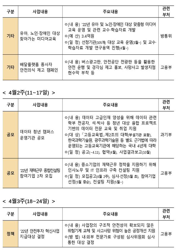 자료: 기획재정부