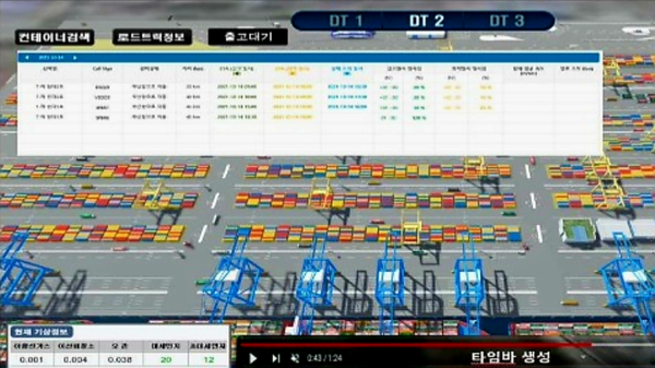 사진: 부산항만공사