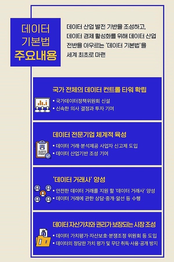 자료: 과기정통부