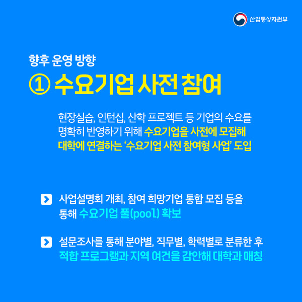 자료: 산업부