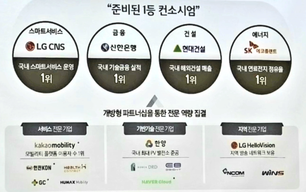 ◇LG CNS 컨소시엄 발표자료