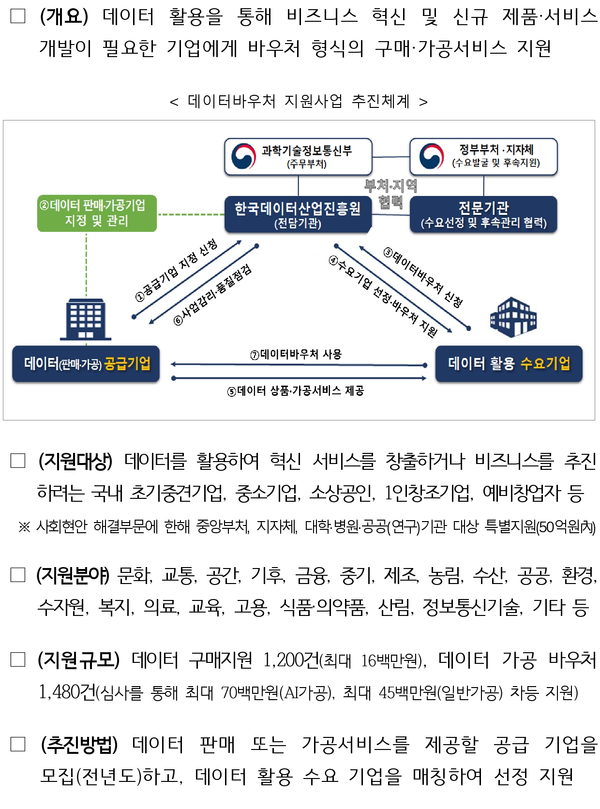자료: 과기정통부