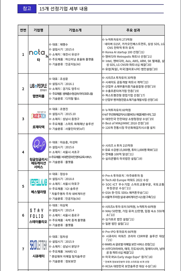 자료: 과기정통부